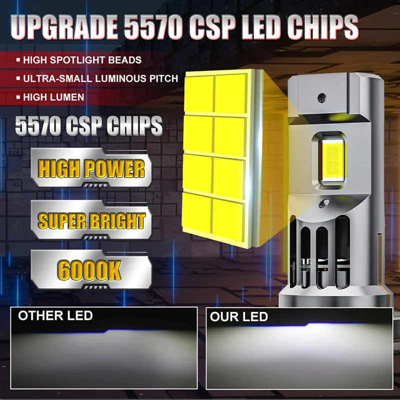 800W Turbo H7 H11 LED Headlight Bulbs CANBUS Lights 80000LM thumbnail 2