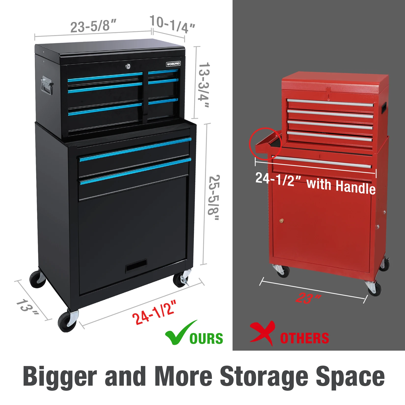 WORKPRO 24.5 Inch 5-Drawer Rolling Removable Tool Storage Cabinet Thickened Load-Bearing Multi-Hardware Tool Cabinet 3