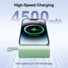 Mini Power Bank Portable 4500mAh Power Phone Charger Capsule Dual USB-C Ports For IPhone16/ 15/15 plus/15 pro/15 pro Max/Android 3