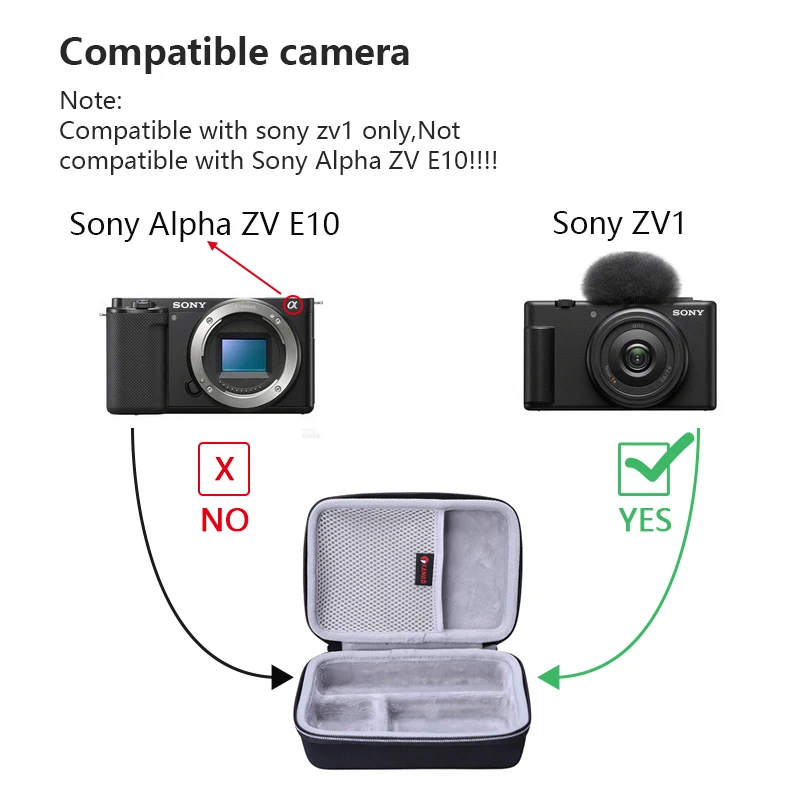 Xanad-estojo Rígido para Câmera Transporte de Proteção Bolsa de Armazenamento Adequado para Câmera Sony Zv1 e Zv1 ii Único Estojo - Image 2