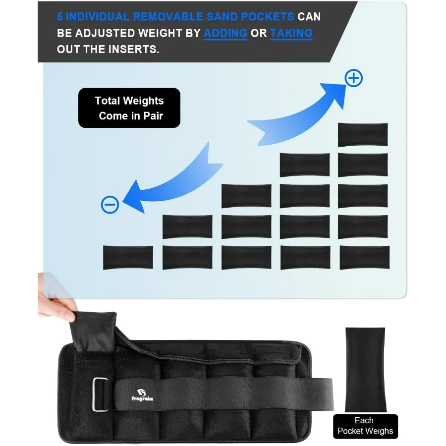 Adjustable Ankle Weights 5 lbs each( 10 lbs pair) with Removable Weight for Jogging, Gymnastics, Aerobics, Physical Therapy