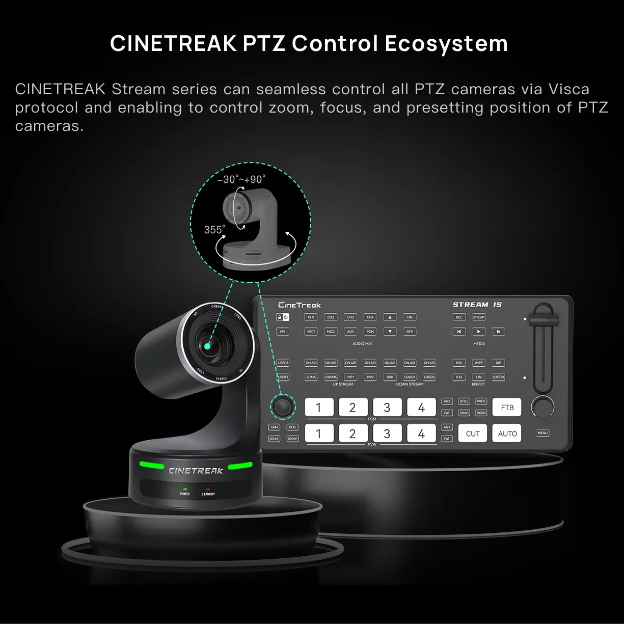 CINETREAK STREAM 1 Live Streaming Switcher 5-Channel Multi Solution Video Deck &middot; All in one