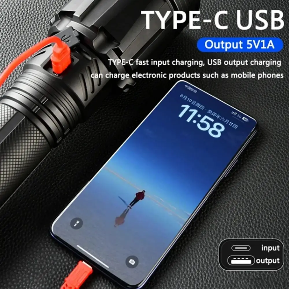 مصباح يدوي تكتيكي عالي الأداء، مزود بمصدر ضوء مزدو...