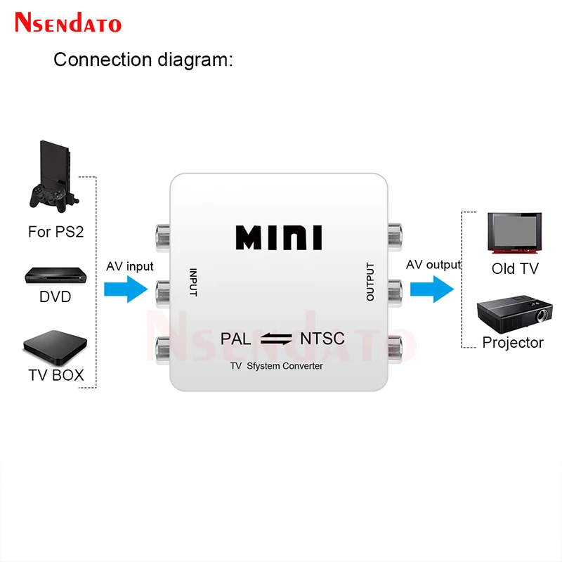 PAL NTSC SECAM To NTSC PAL Switcher Converter Adapter Bi