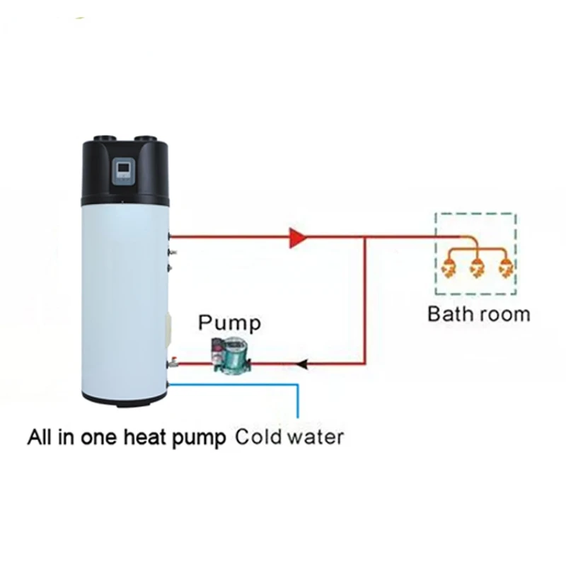 Air Source Heat Pump Water Heaters