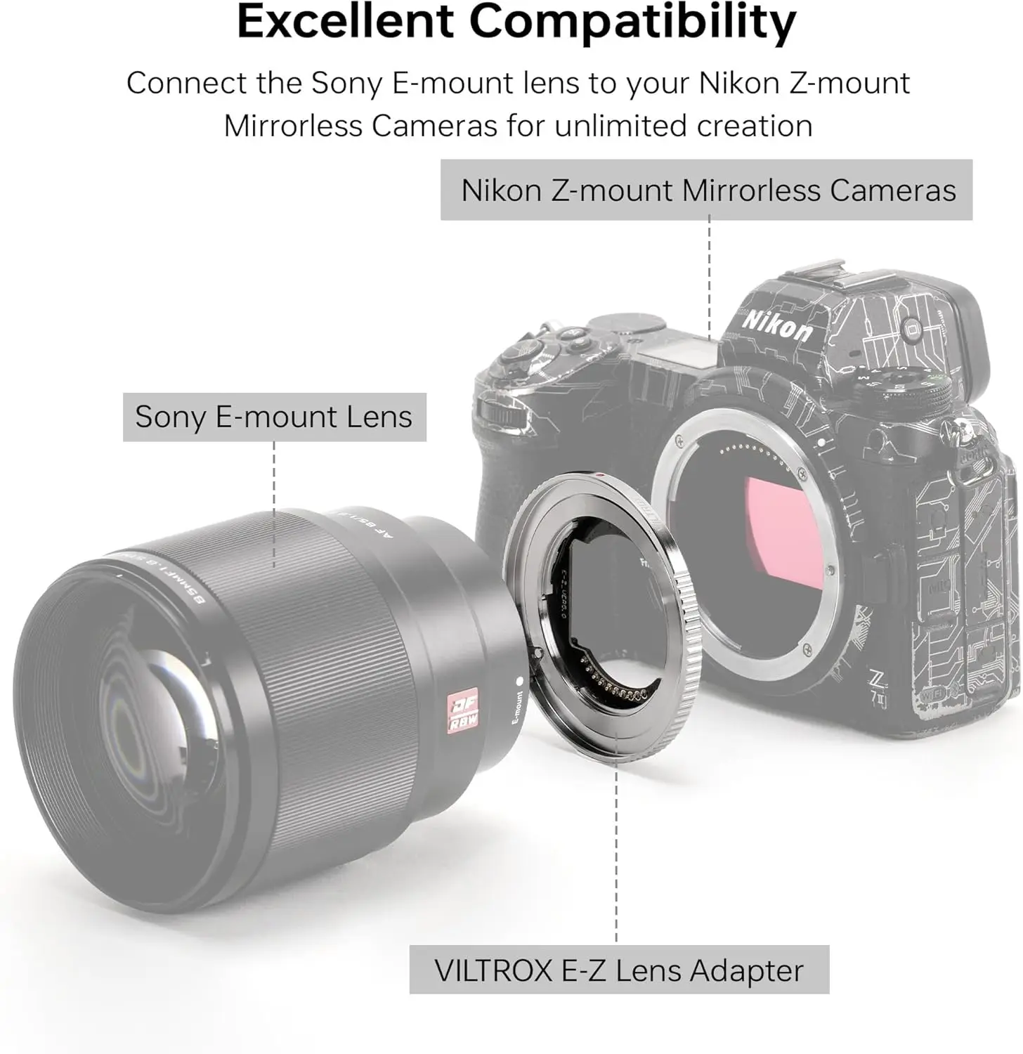 VILTROX E-Z Lens Adapter Sony E Mount to Nikon Z Mount Auto