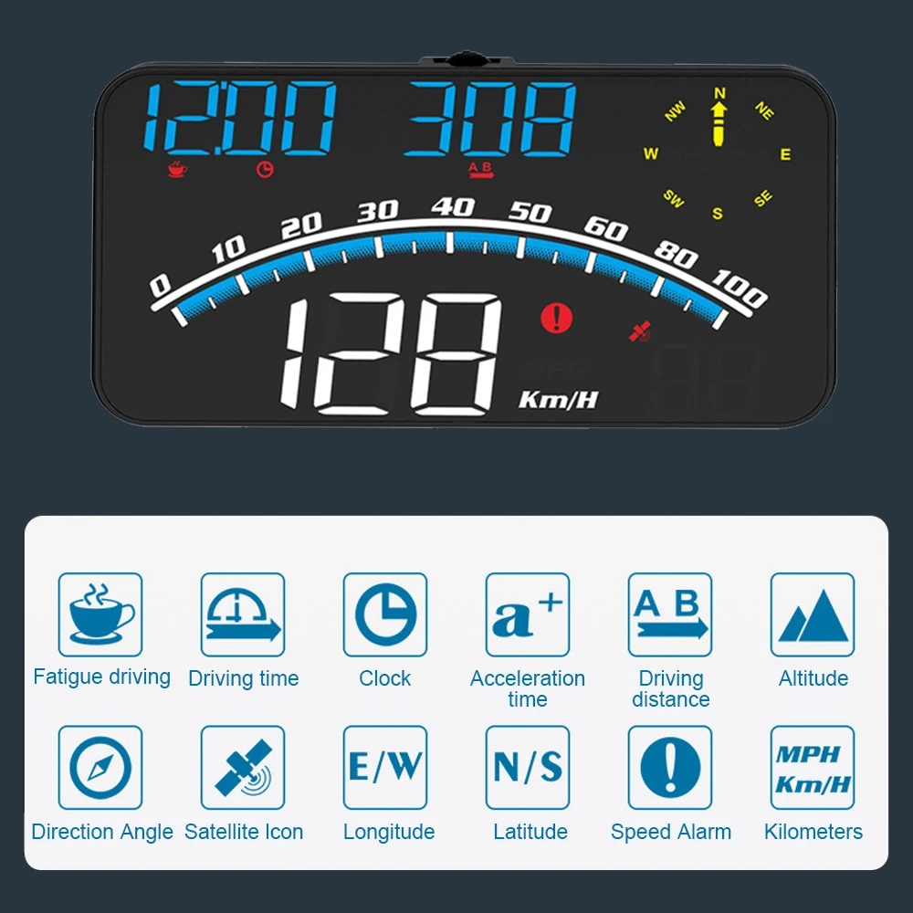 LED ÷    ÷,  Ƿ  溸 ӵ, G10  HUD GPS  Ÿ