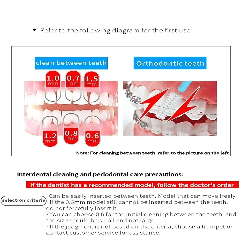 60pcs 0.6-1.5mm mezizubních kartáče zdraví péče zub push-pull  odstraňuje jídlo a plak lépe zubů orální hygiena nářadí