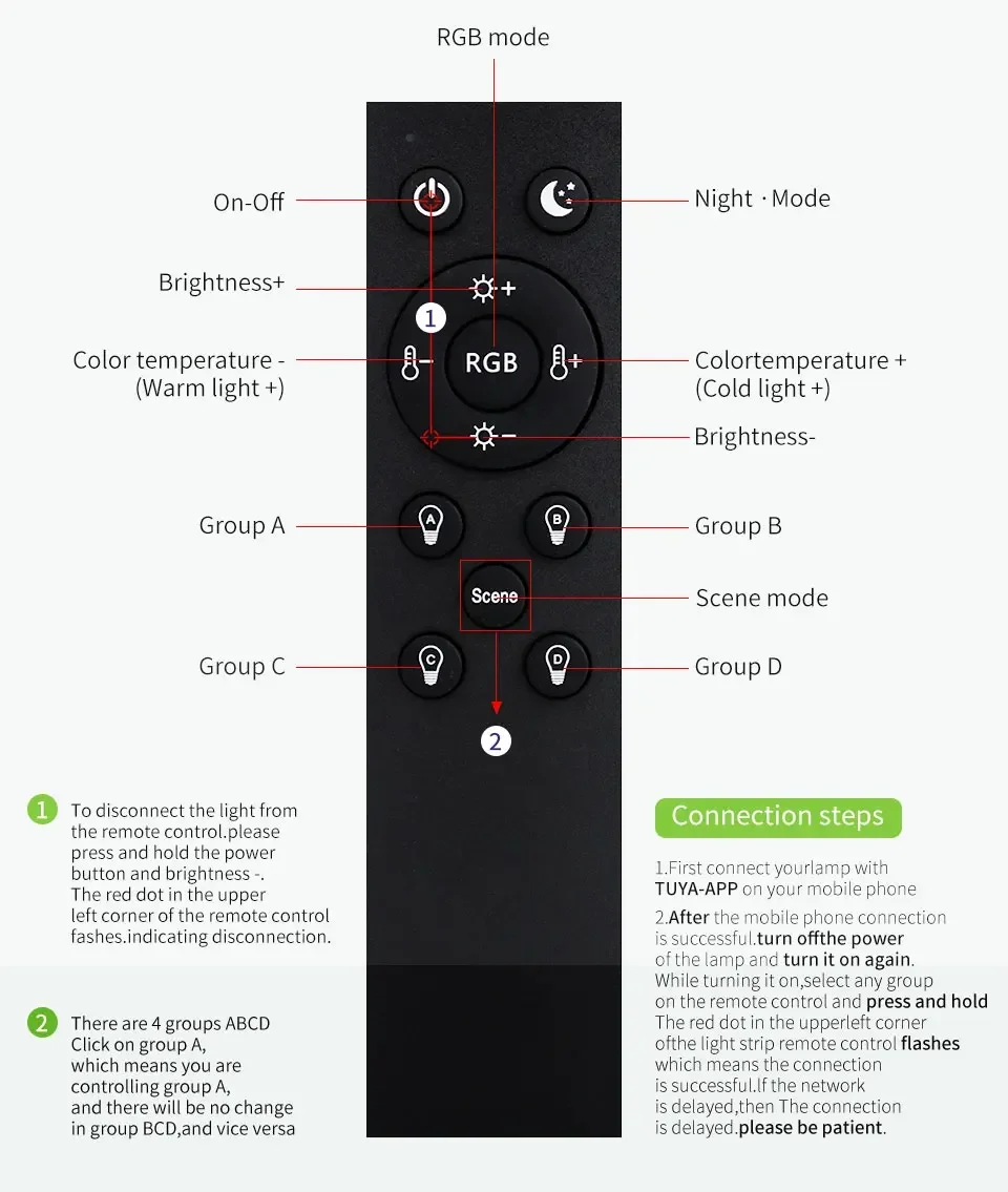 Description Picture 4 of itemTuya Smart WiFi LED Light Bulbs 220V 110V 10W 15W E27 Smart Life APP Alexa Google Home Voice Control Dimmable Home Party Decor