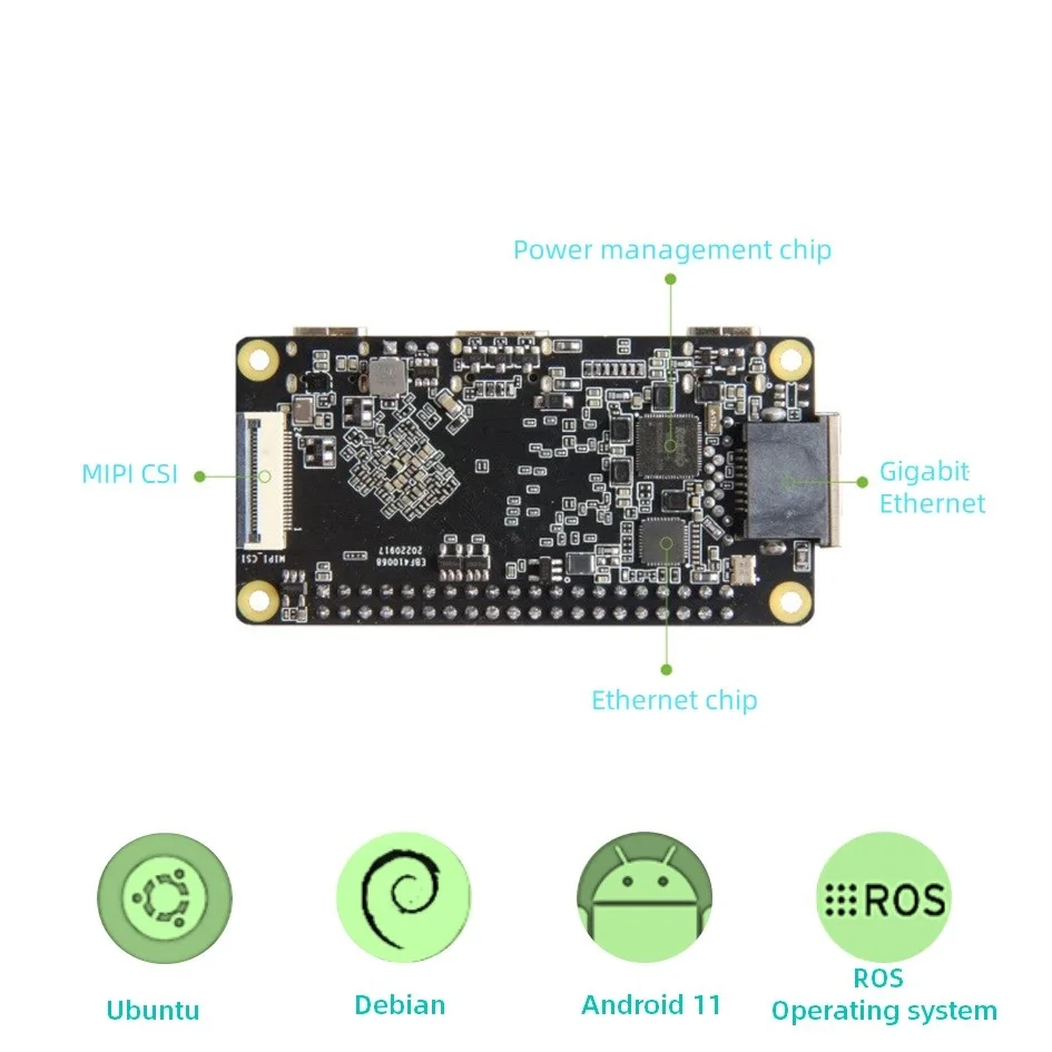 Rockchip   μ ŰƮ, ⰡƮ ̴, RK3566 ̱  ǻ, DIY ŰƮ  NAS 
