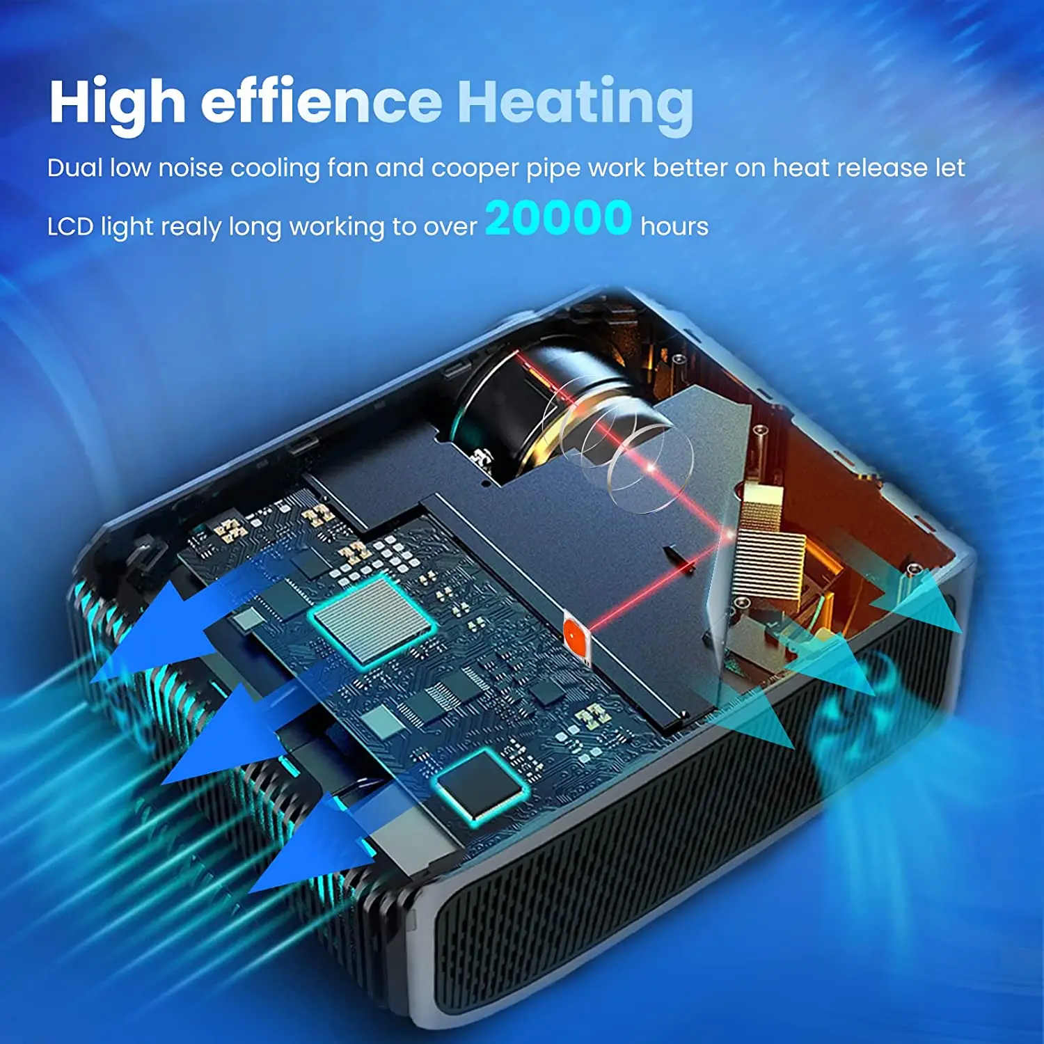 Xnano x1 Projector android 9 BT5.0 Dual wifi 8K amlogic T972 HDR10+ Keystone Correction 2xHD/USB AV vs wanbo t6 max Beamer Home