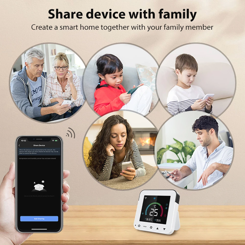 Scatola di imballaggio del termostato