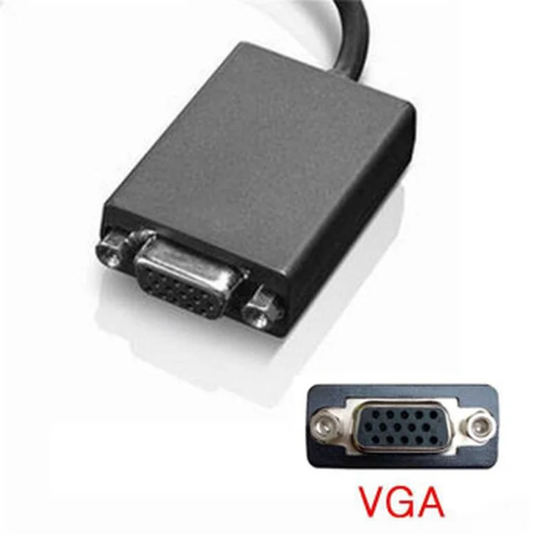 Original Lenovo ThinkPad HDMI To VGA 