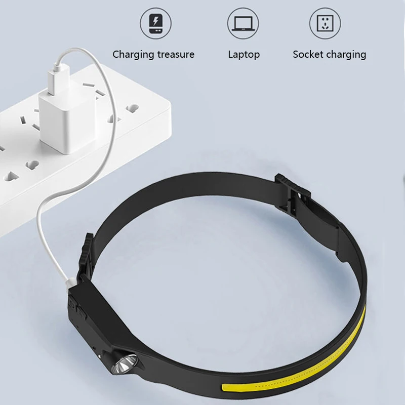 Рисунок 5 - Индукционный налобный фонарь с зарядкой от USB