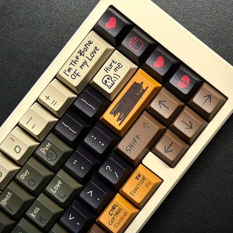  丮 ׸ ִ Űĸ Ʈ, PBT  ȭ Ŀ ũѸ Ű ĸ, ü  Űĸ,  Ű