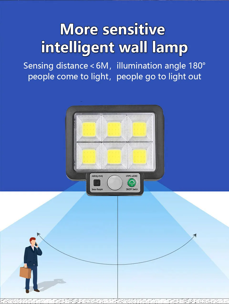 Description Picture 6 of itemWaterproof LED Solar Split Wall Lamp 3 Mode Motion Sensor Lamps Garden Street Lighting Solar Lamp For Garage Security Wall Light