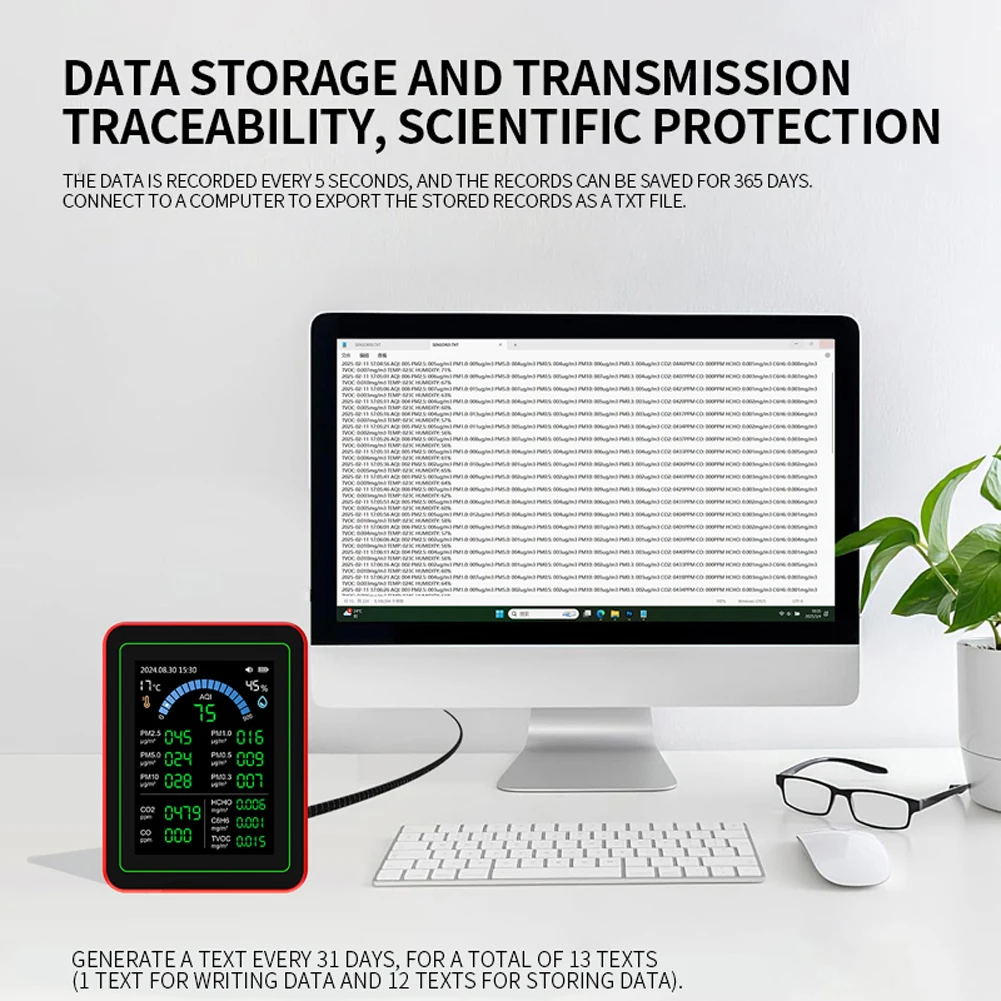 18-in-1 Air Quality Monitor with CO2 Monitor/HCHO/TVOC/Temperature/Humidity Indoor Real-Time Air Detector for Home Office School
