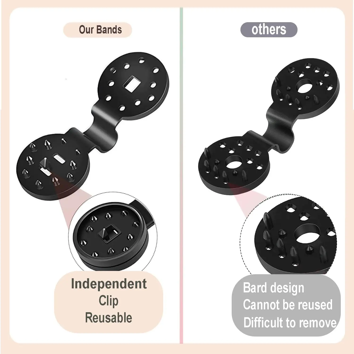 10-100 Stukken Van Schaduwdoek Klem Net Clampplastic Grommet Hek Net Haakklem Opknoping Uitklap Instant Grommet Bevestigingsklem Gereedschap