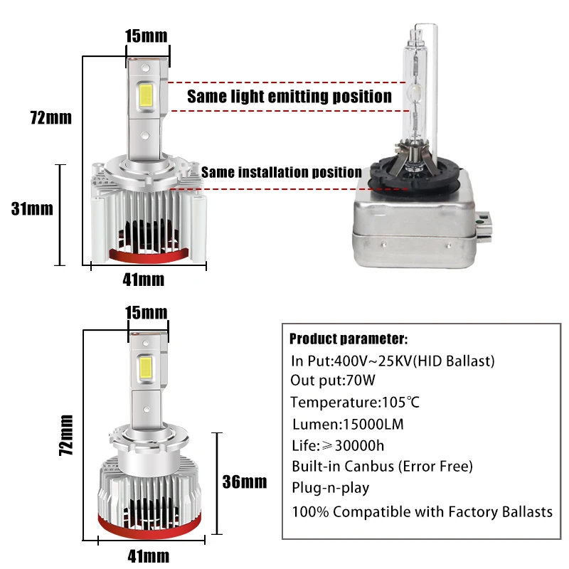 Ampolleta Xenon D3s para vehiculos, d1s d2s d3s reemplazo directo OEM