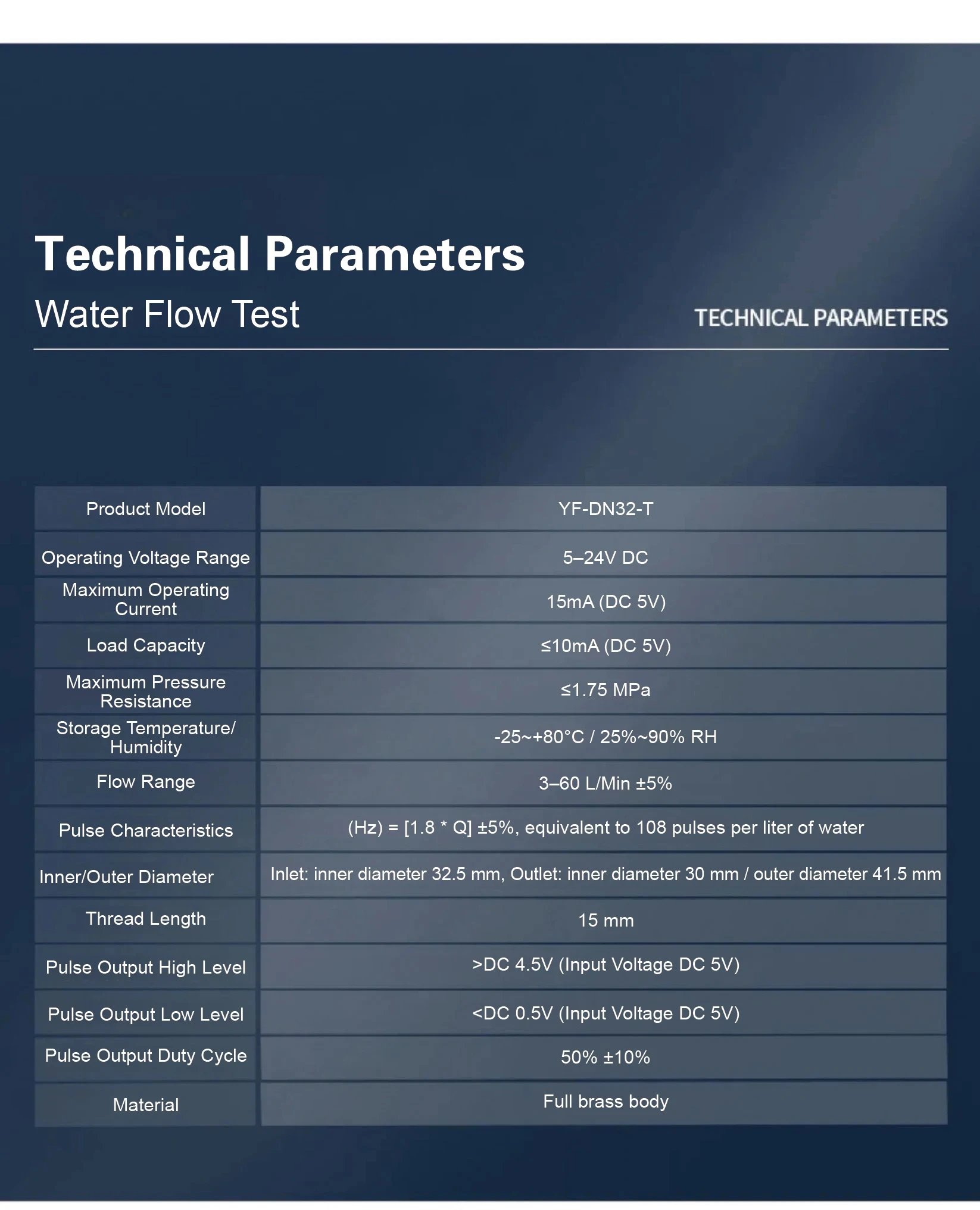 Water Flow Sensor Hall Effect Flow Meter Brass Valve Body Liquid Flow Rate Senso