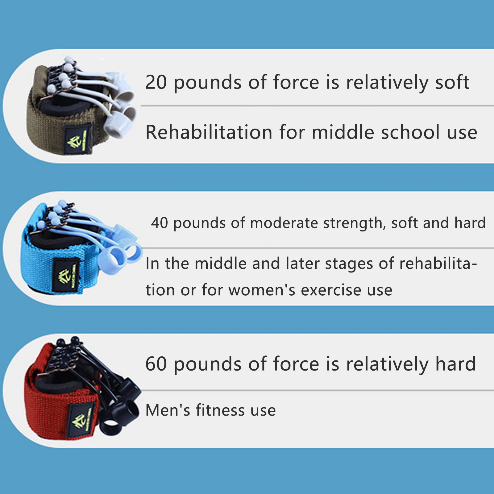 Hand Grip Strengthener Finger Resistance Band Hand Strengthener for Therapy and Training Devices