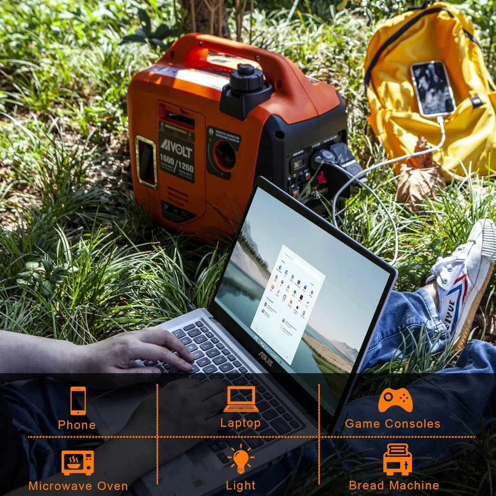 1600W Quiet Inverter Generator 5