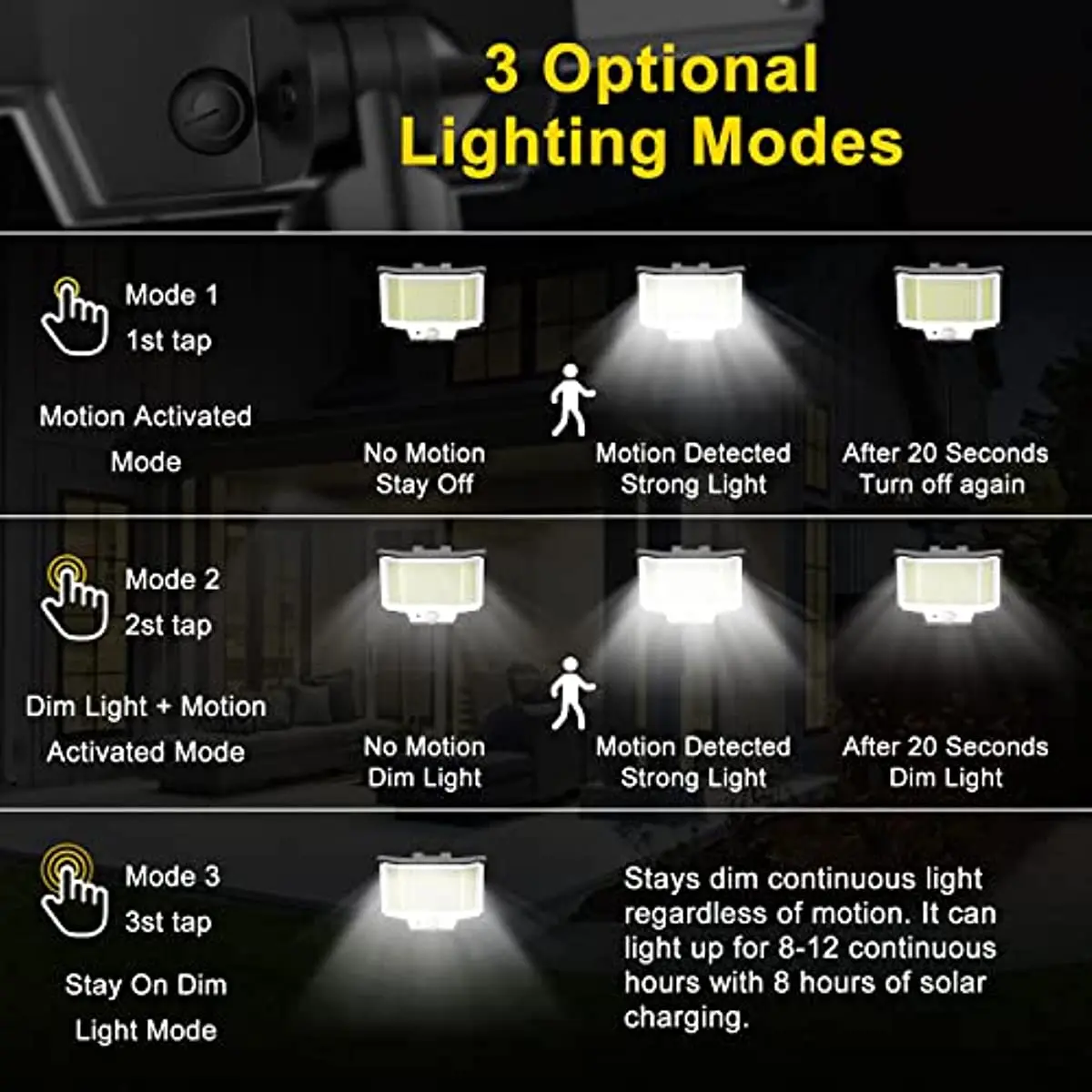 Topabol 228 Luz Solar Exterior con Sensor de Movimiento【228LED/3