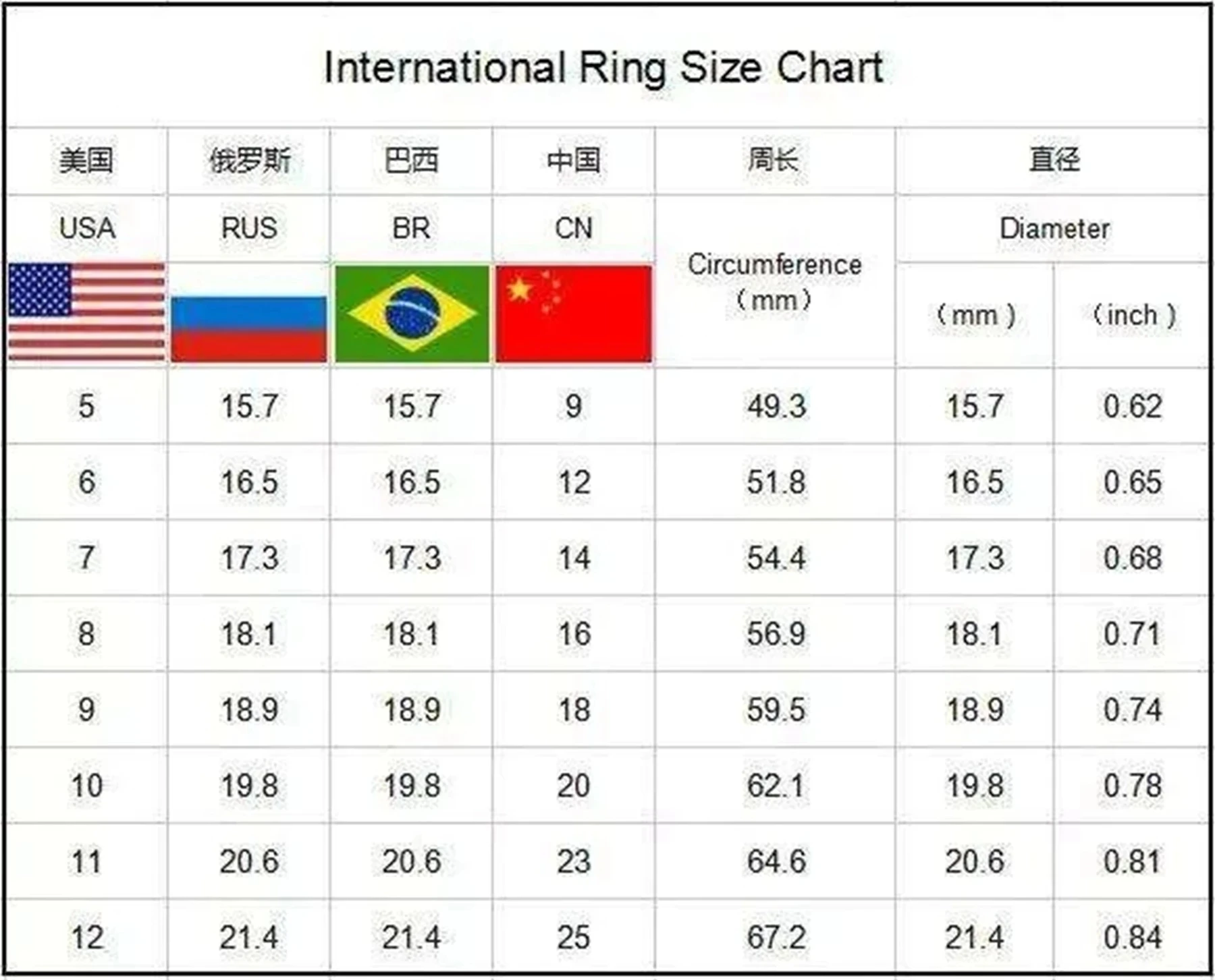 10/20/30/50Pcs/Lot Fashion Punk Rock Skull Snake Eye Animal Rings For Men Multiple Styles Mix Jewelry Party Gifts Wholesale 6