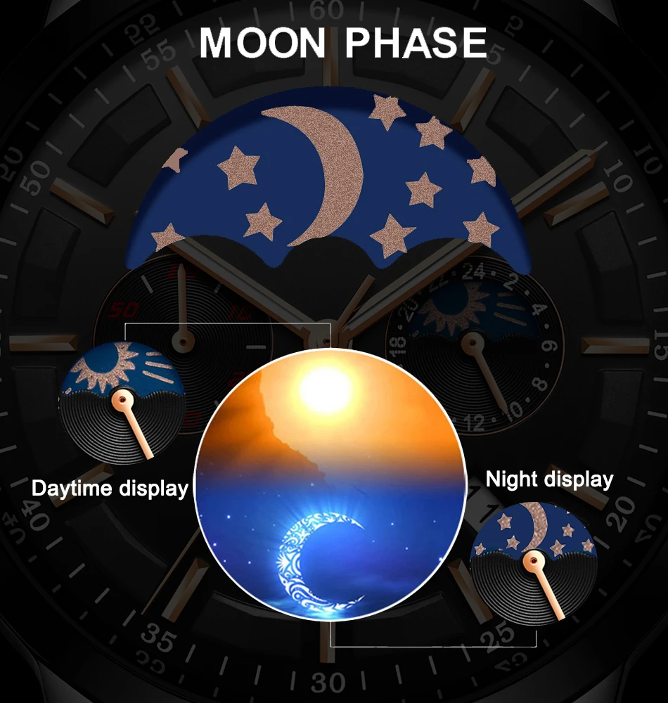 LIGE Men Watches Steel Wristwatch Sport Waterproof Chronograph Analog Quartz Watch Man Business Date Clock Luxury Watch for Men