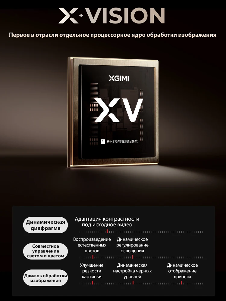 XGIMI X50 울트라 4K 레이저 프로젝터, 6000 CVIA 루멘, IMAX Enhanced, 돌비 비전 & 애트모스, 광학 줌 홈시어터 프로젝터