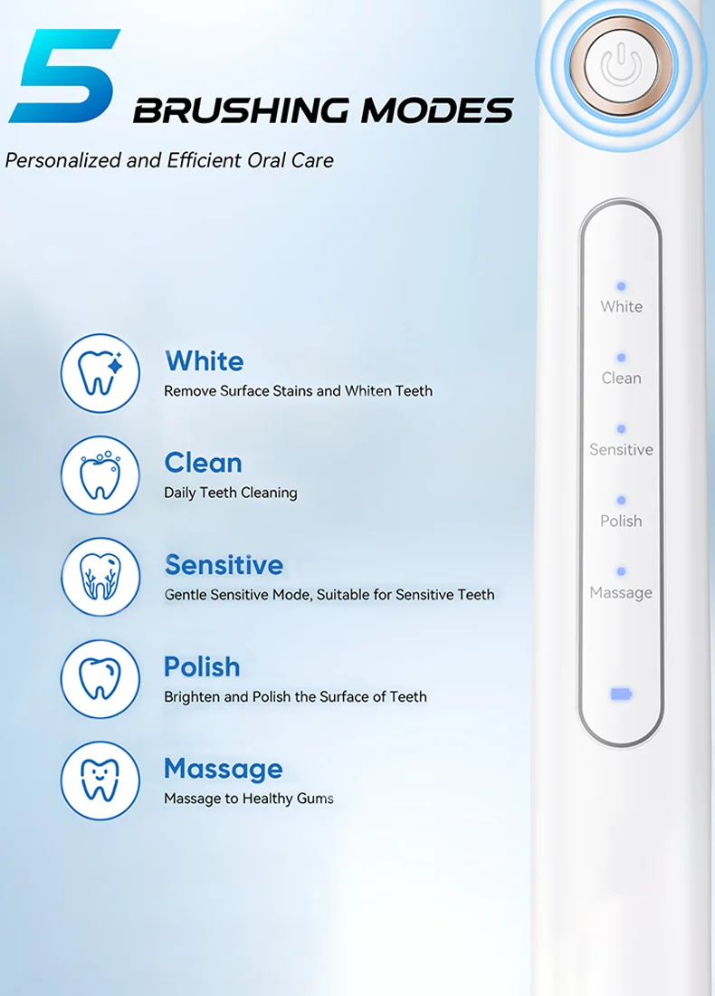 Description Picture 5 of itemYUNCHi Y5 Rechargeable Sonic Toothbrush Smart Timer 5 Mode Electric Toothbrushes for Adults Kids 8 Brush Heads 1 Travel Box