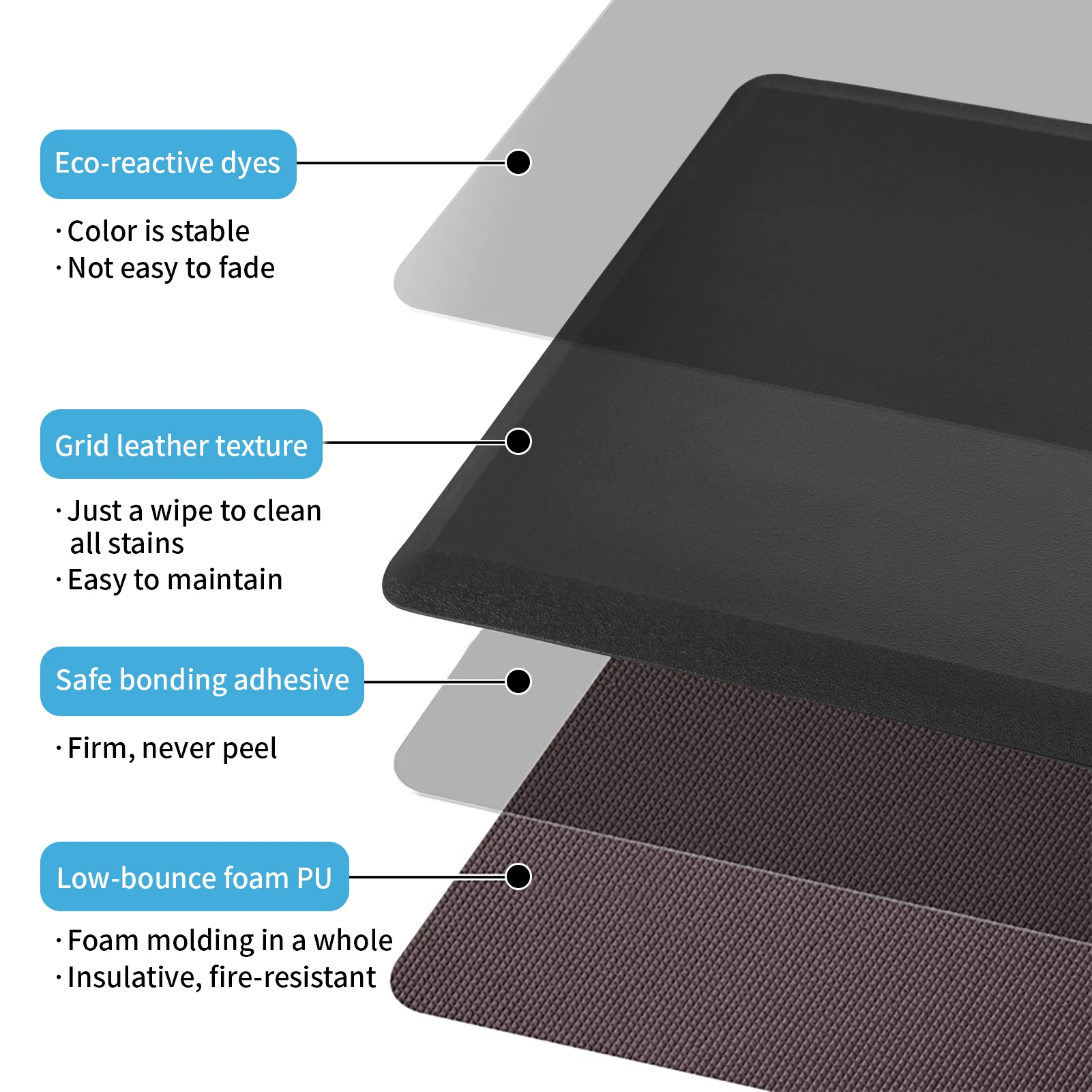 Art3d 피로 방지 쿠션 주방 매트, 미끄럼 방지 폼, 편안한 쿠션, 스탠딩 데스크, 사무실 (71x44cm)