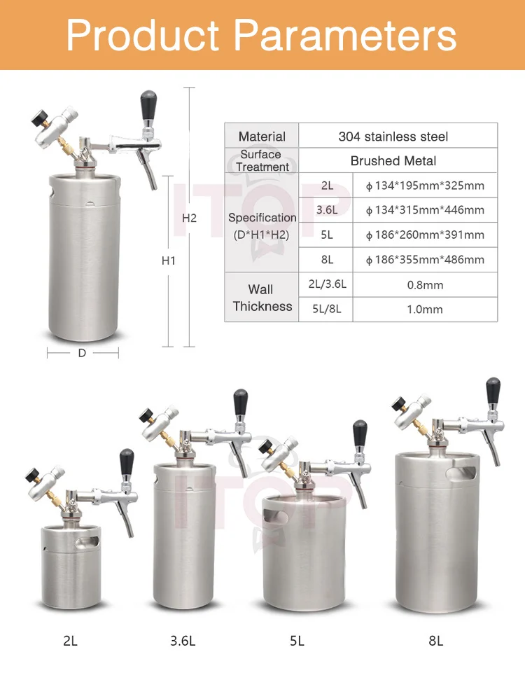 Computers e Electronics