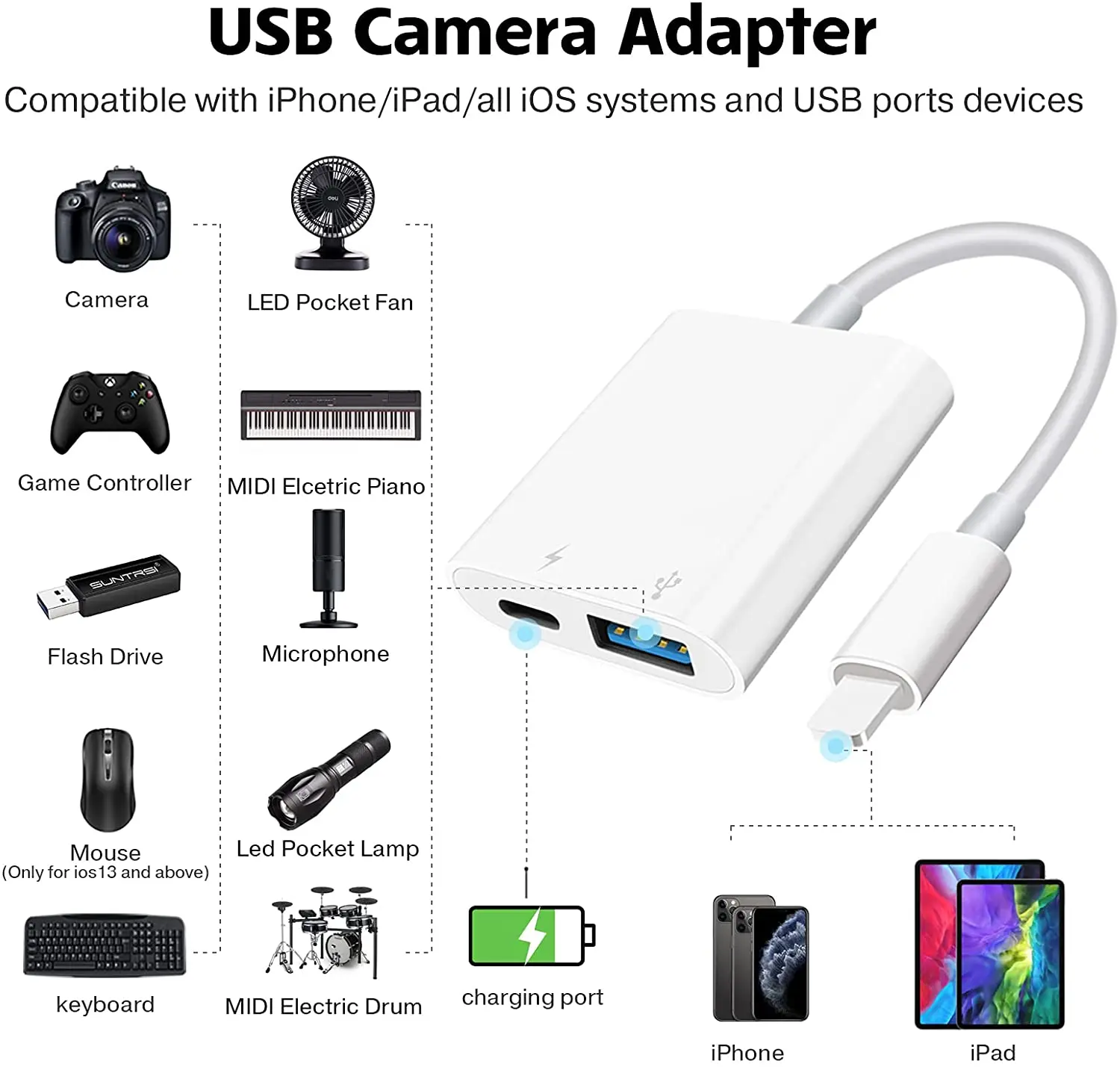 Apple Lightning To Ipad Camera Connection Kit Usb C Ipad Pro Apple