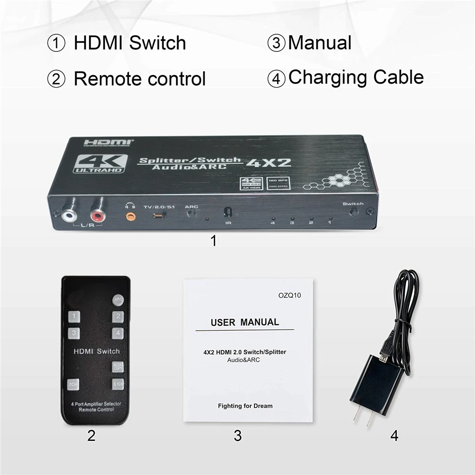 2025 4K HDMI Switch 4x2 with Remote Optical Toslink & Coaxial 4 In 2 Out HDMI S