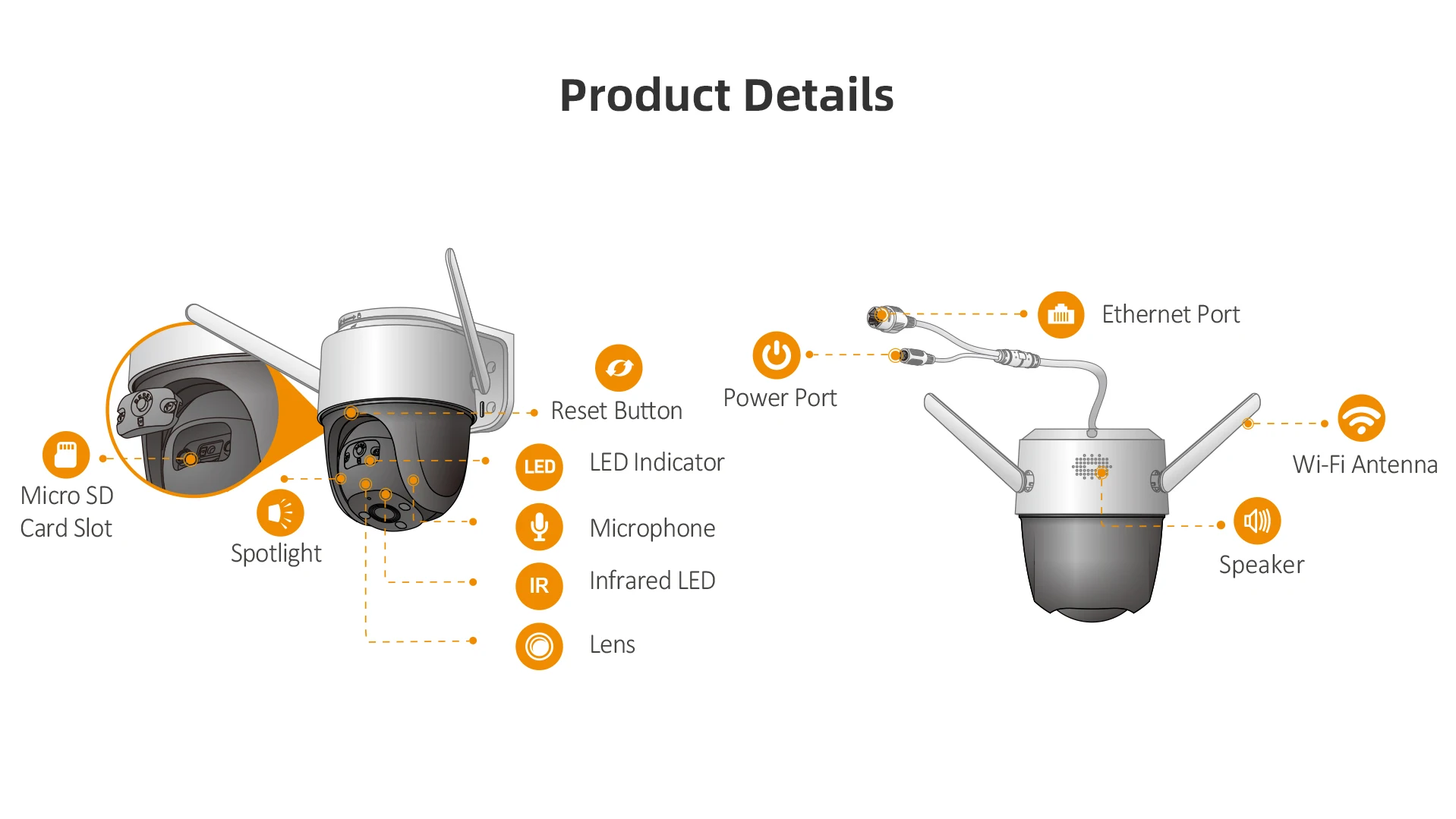 Camera IP Wifi PTZ 4MP IST360-IPC-S42FP-IMOU