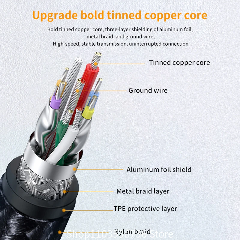 High-Speed USB 3.0 Extension Cable - Male to Female Extender Cord