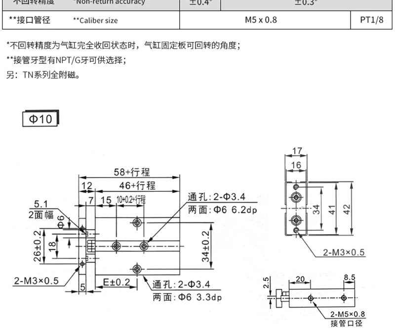 Computers e Electronics