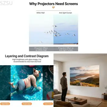 Lo schermo per proiettore antiriflesso in metallo SZSU Easy Mount migliora chiarezza per cinema