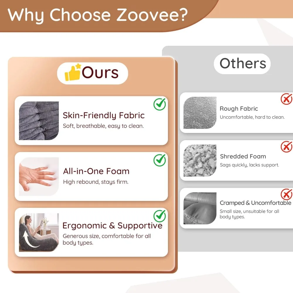 Large Memory Foam Bean Bag Chair, Corduroy Floor Sofa for Adults, Anti-Slip Base, Grey