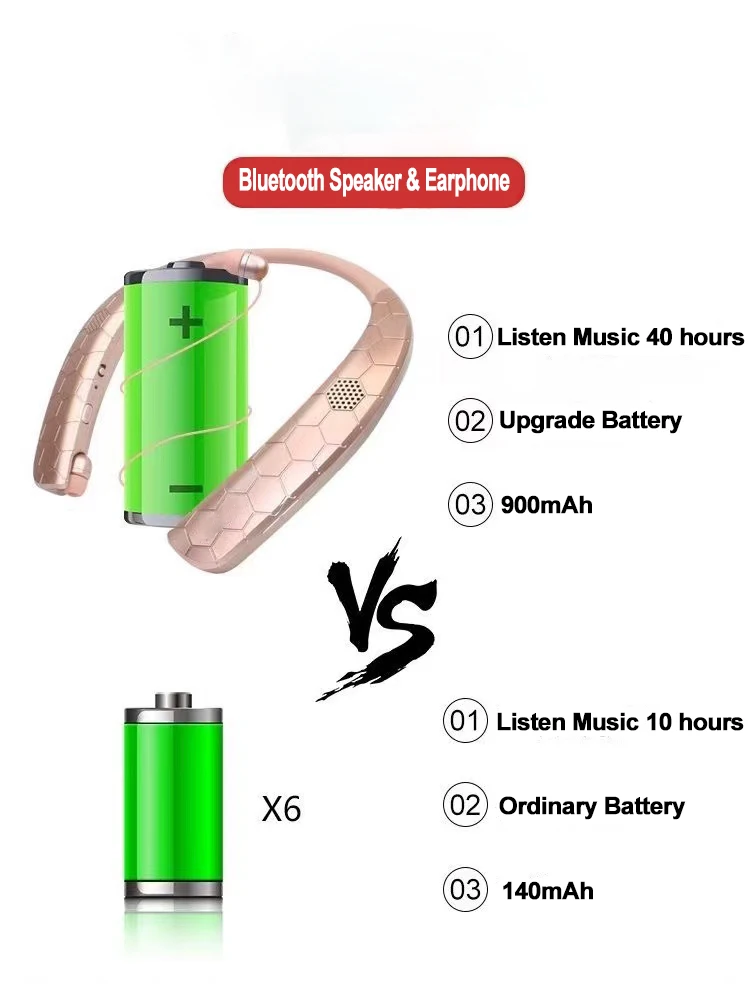 fone de ouvido sem fio, alto-falante fone de ouvido, Sport Earbuds