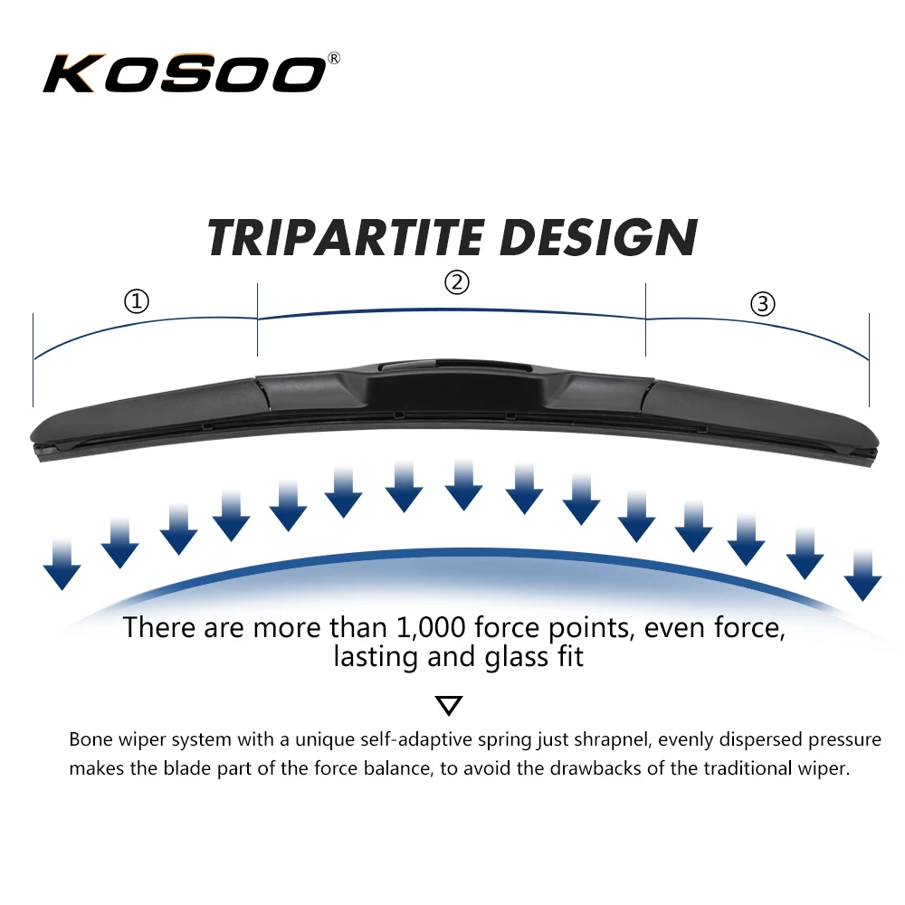 KOSOO Wiper Blade Universal U J Hook 14
