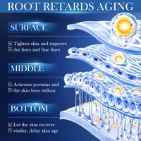 Instant Remove Wrinkle Cream Retinol Face Anti-Aging Firming Lifting Fade Fine Lines Improve Skin Moisturize Brighten Skin Care 5