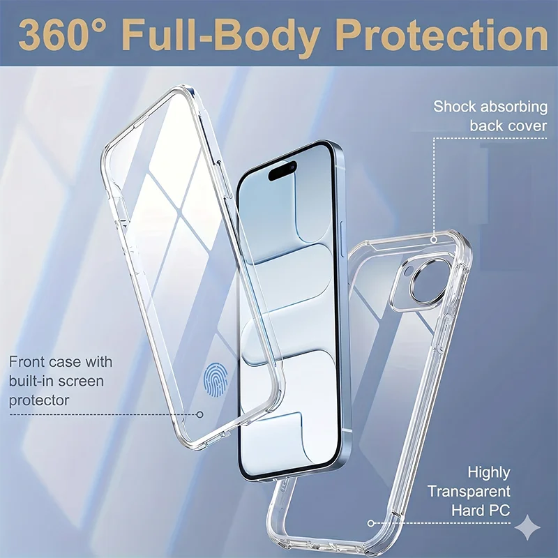 360° Full-Cover Crystal Clear Case with Built-in Screen Protector