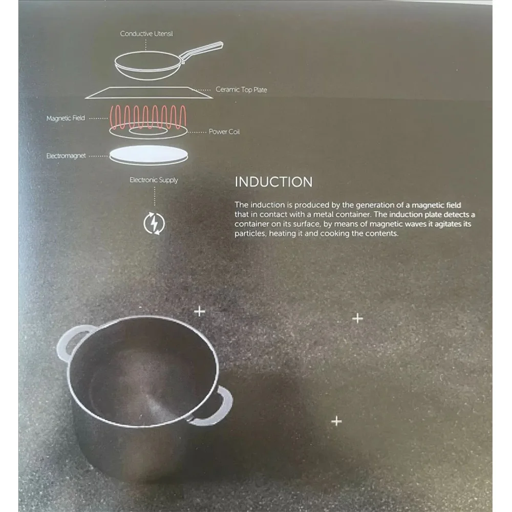 3-Burner Electric Cooker Hidden Type Induction Hob Cooktop