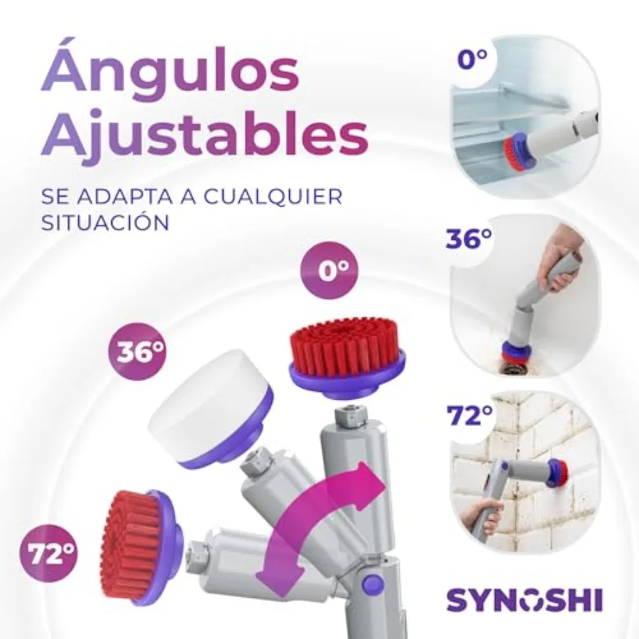 description