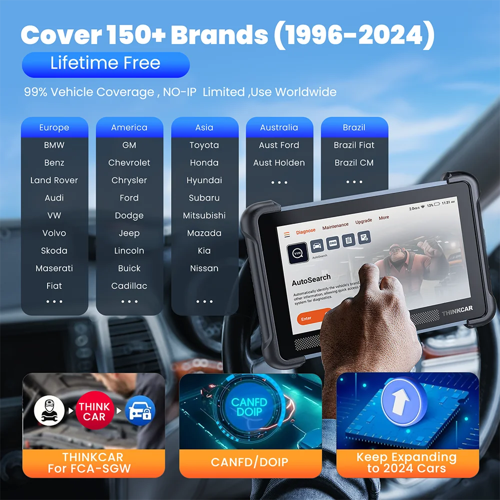 THINKSCAN 689BT Auto OBD2 Scanner CANFD DOIP Full System Actuator Test 34 Reset IMMO Lifetime Free Update Car Diagnostic Tool 6