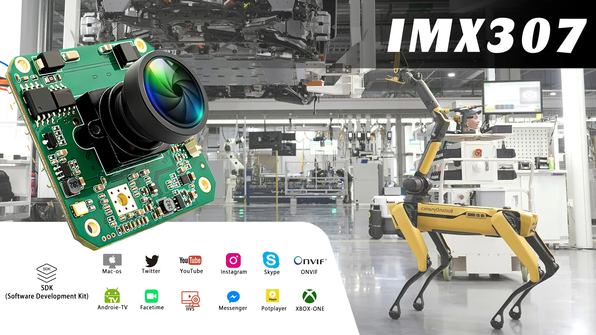 1080P 60FPS IP Camera Module 1/2.8" IMX307 CMOS With No Distortion Lens Support