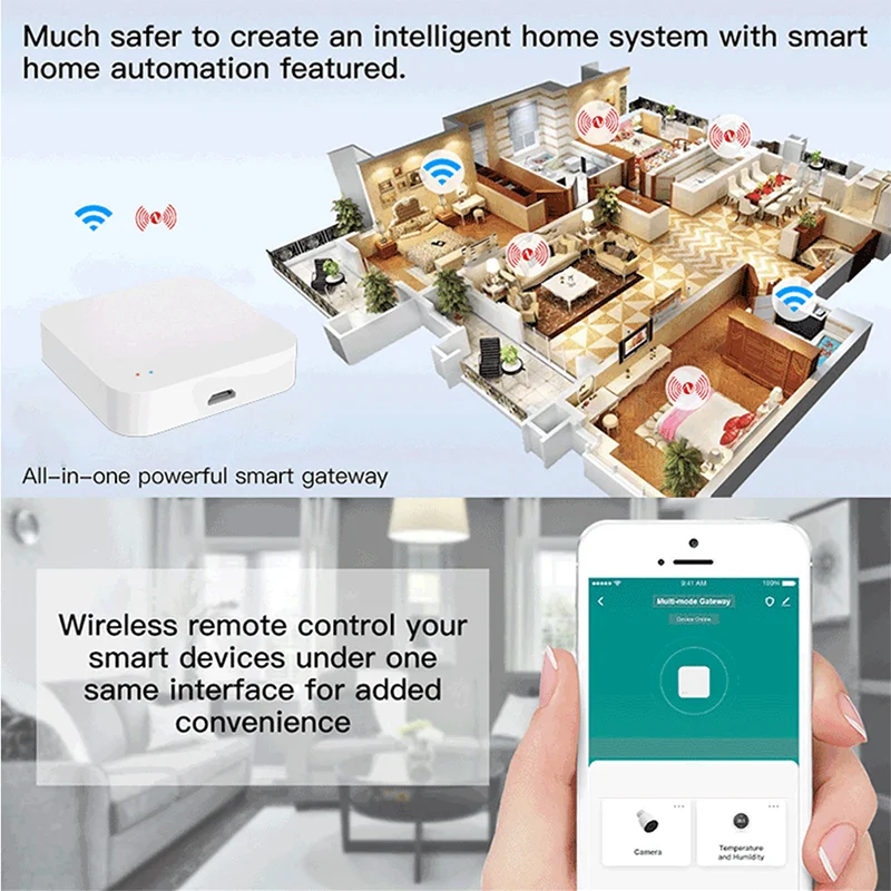 Tuya Zigbee Wireless Smart Home Hub with Voice Assistant Integration