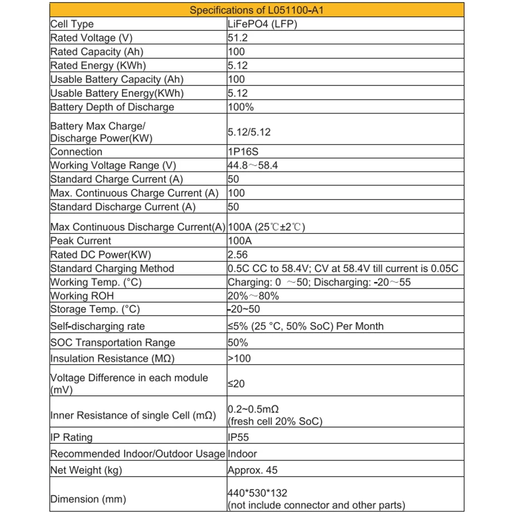 FLLYROWER 48V 100AH LiFePO4 Lithium-Batteriepack 5,12KW 8000+ Zyklen Mit BMS 100A Für Solarpanel Off-Grid Heimspeicher – Detail 7